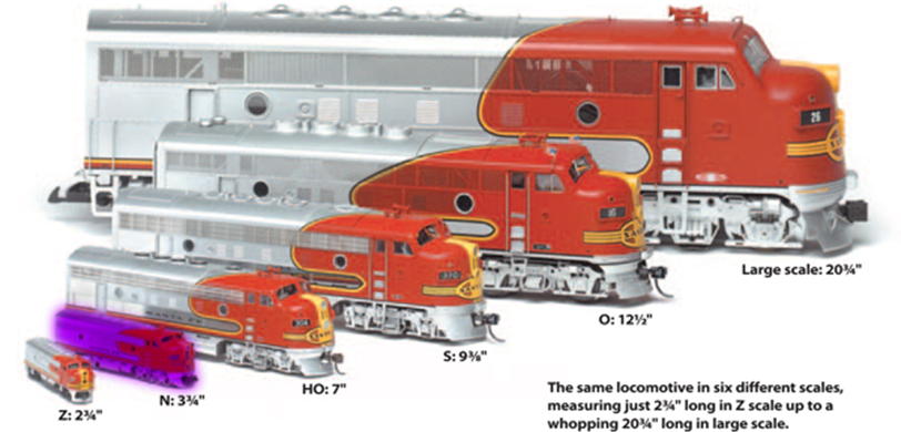 n-gauge-model-railways-ctsmee-co-za